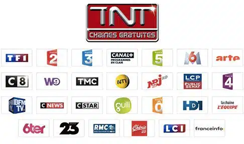 intérêt d’une antenne TNT 